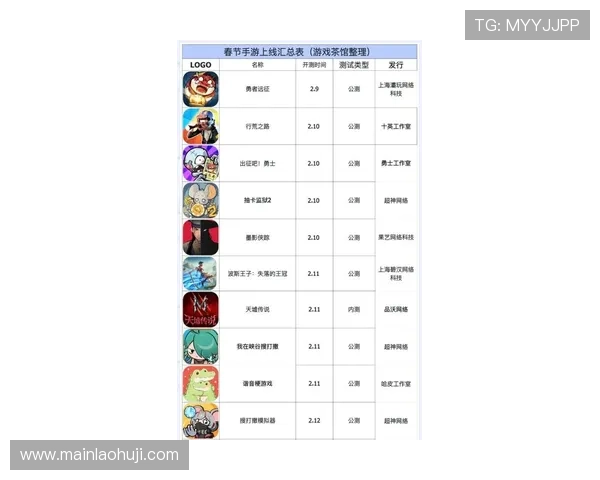 png电子游戏中心官网详细介绍游戏分类和最新上线游戏信息 png电子游戏中心官网详细介绍游戏分类和最新上线游戏信息